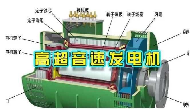 临安颠覆你对发电方式的认知！中国革命性发电机公开揭秘 